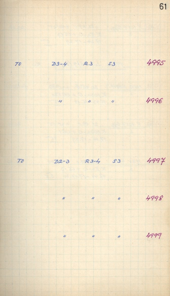 Scan GS05000