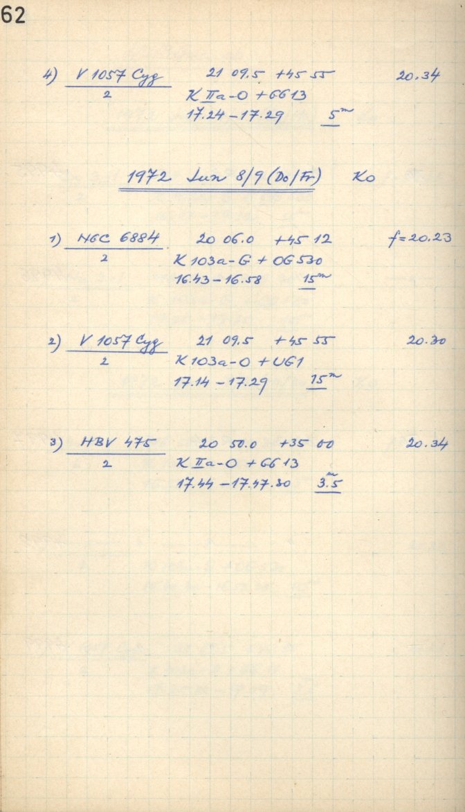 Scan GS05001