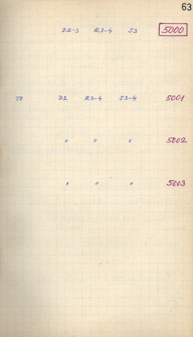 Scan GS05003