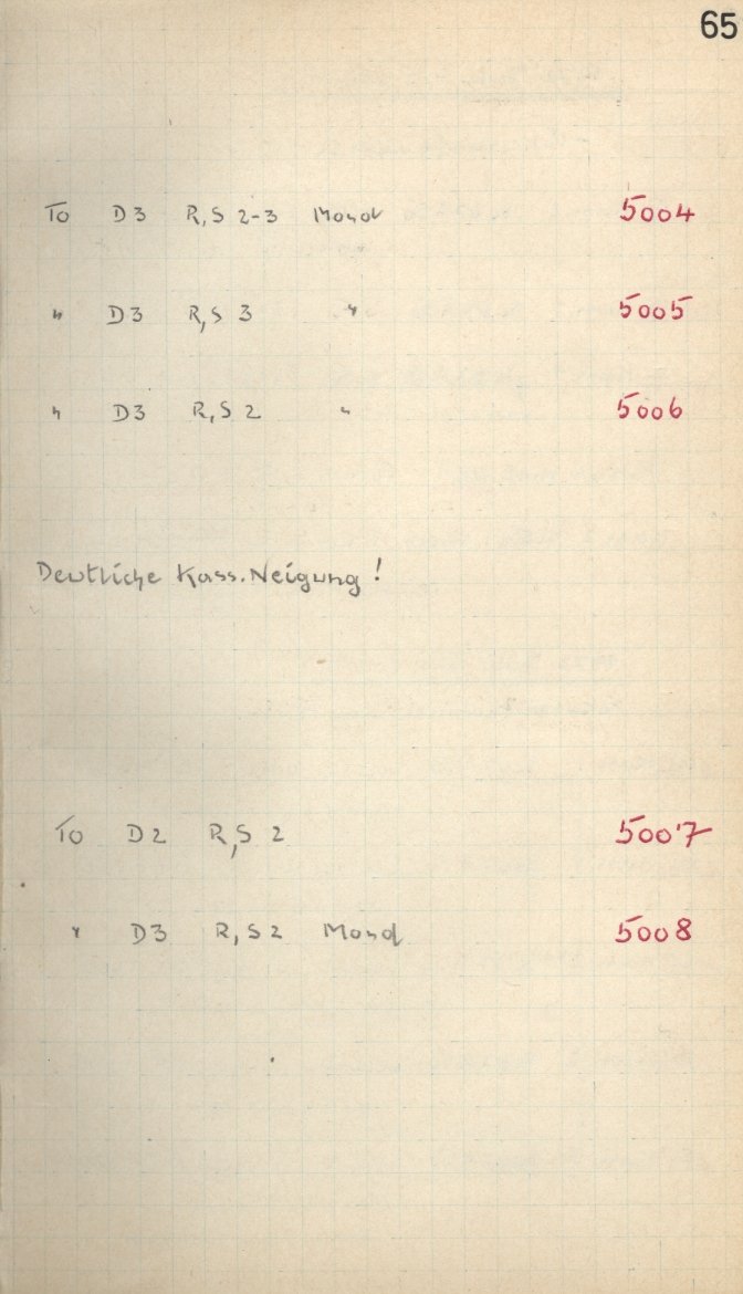 Scan GS05004