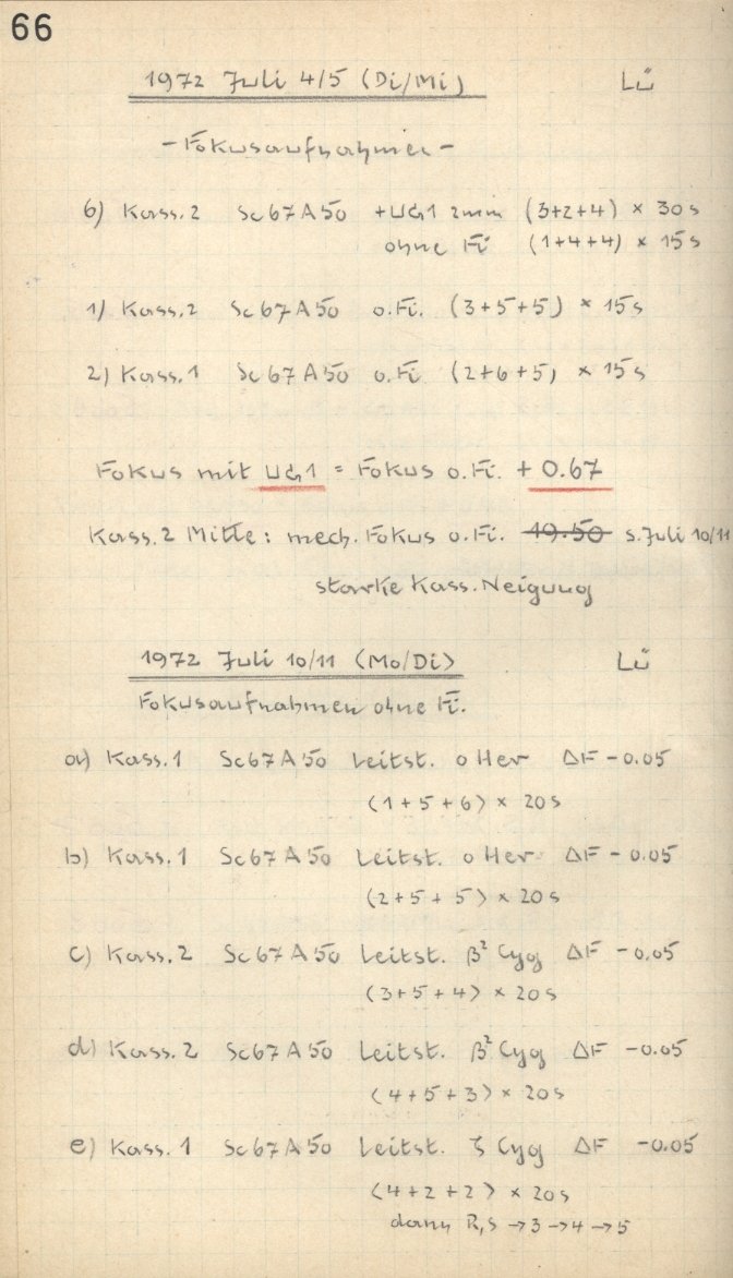 Scan GS05010