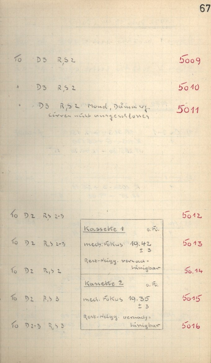 Scan GS05010