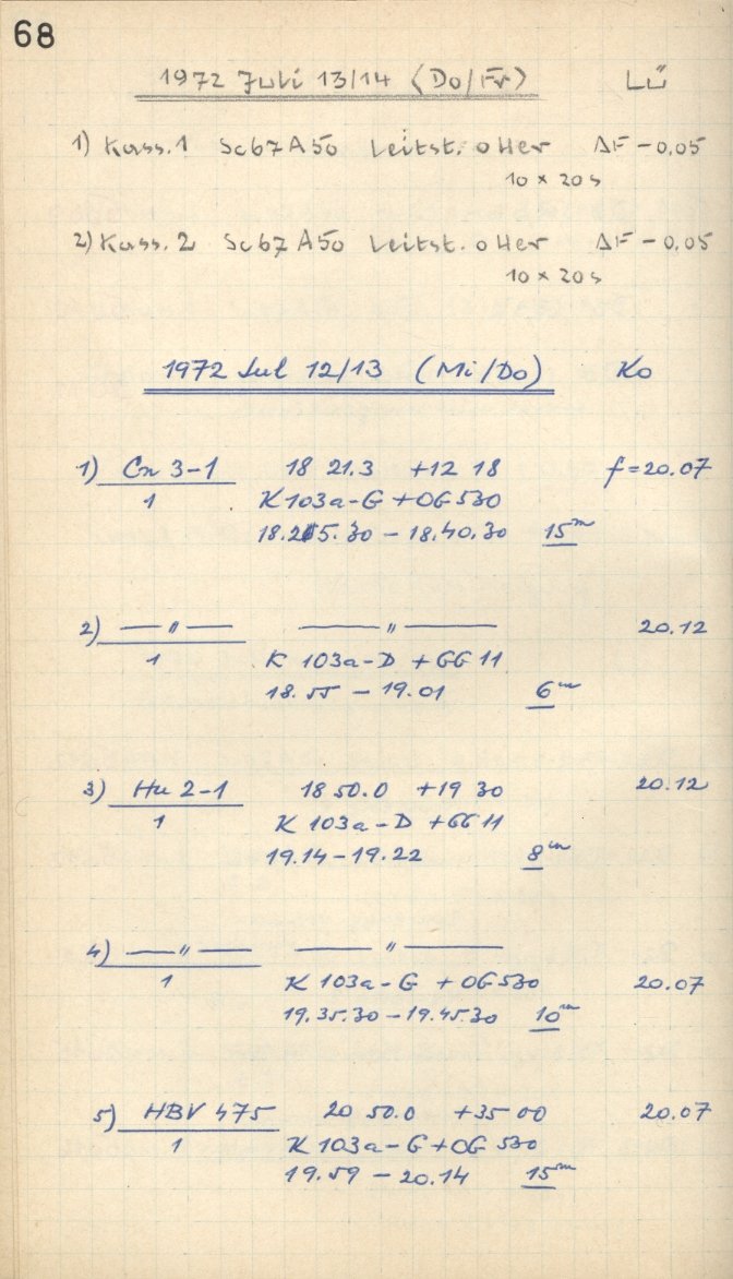 Scan GS05017