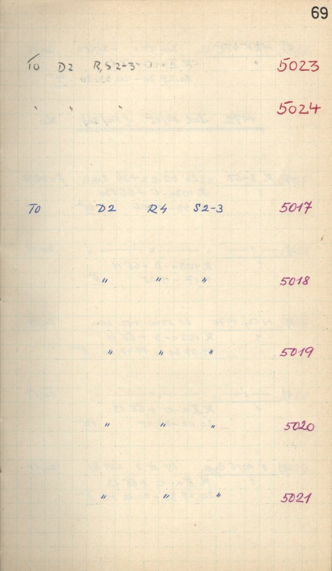 Scan GS05020