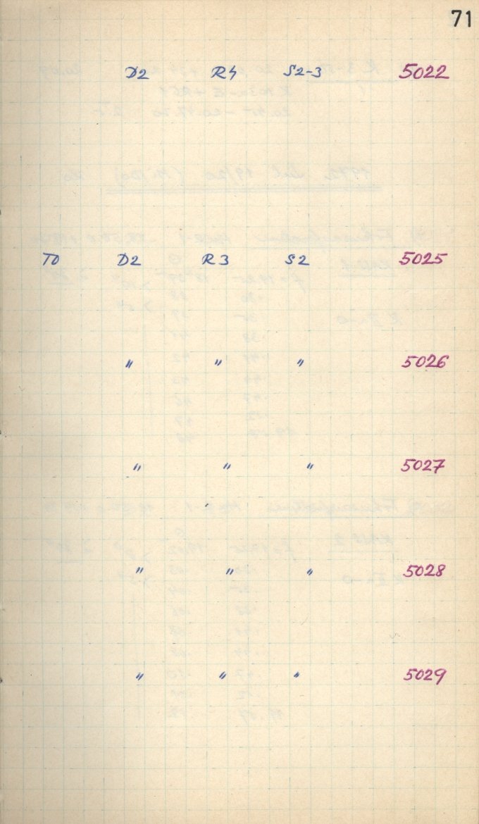 Scan GS05020