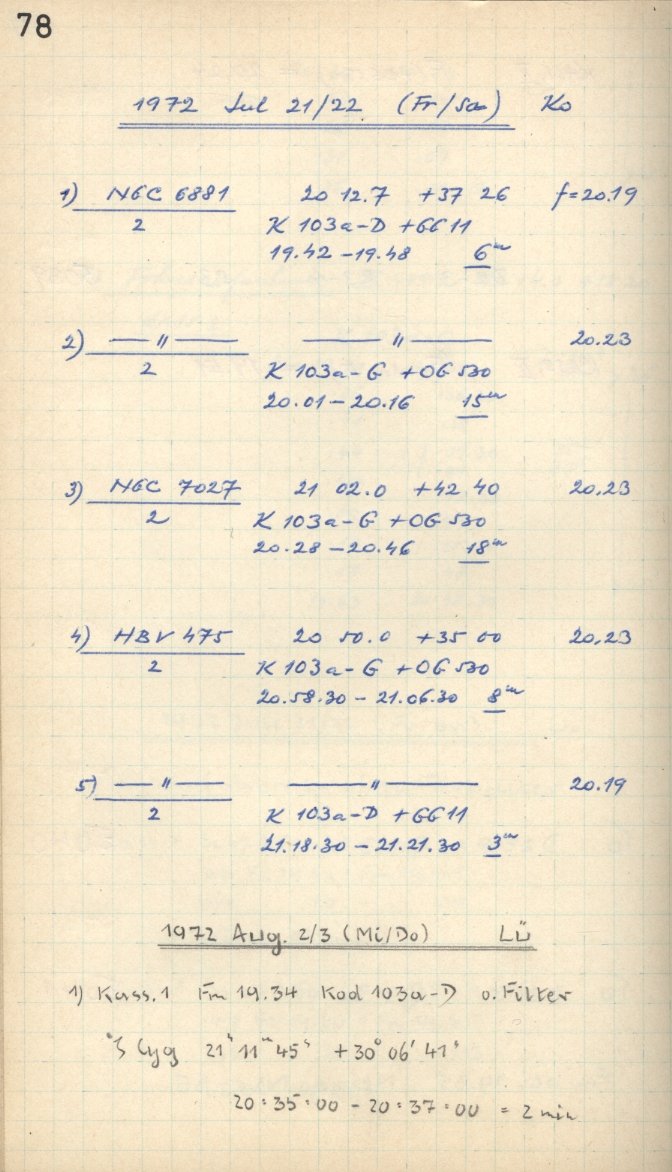 Scan GS05043