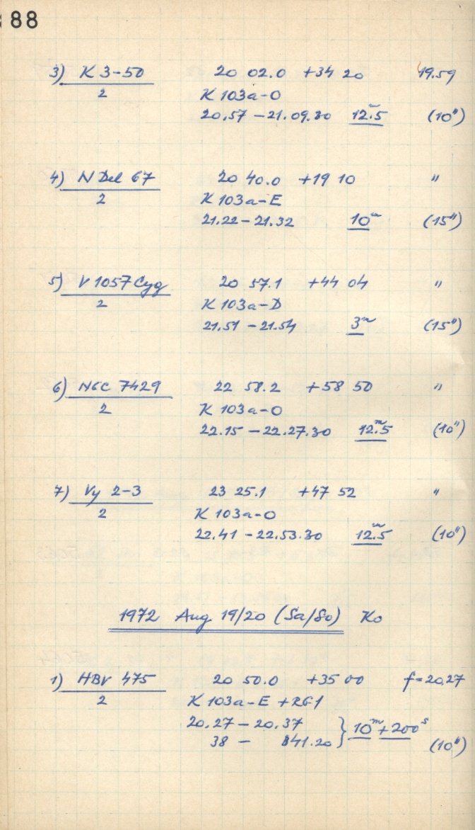 Scan GS05074