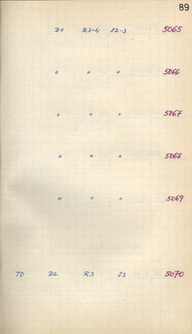 Scan GS05074