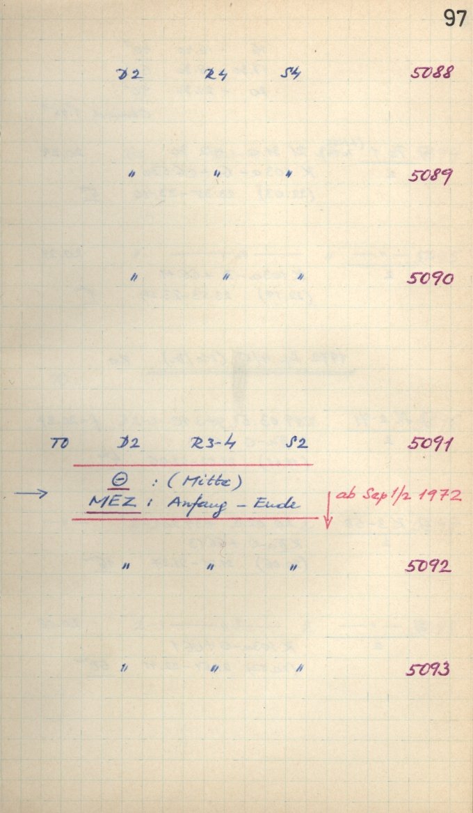 Scan GS05088