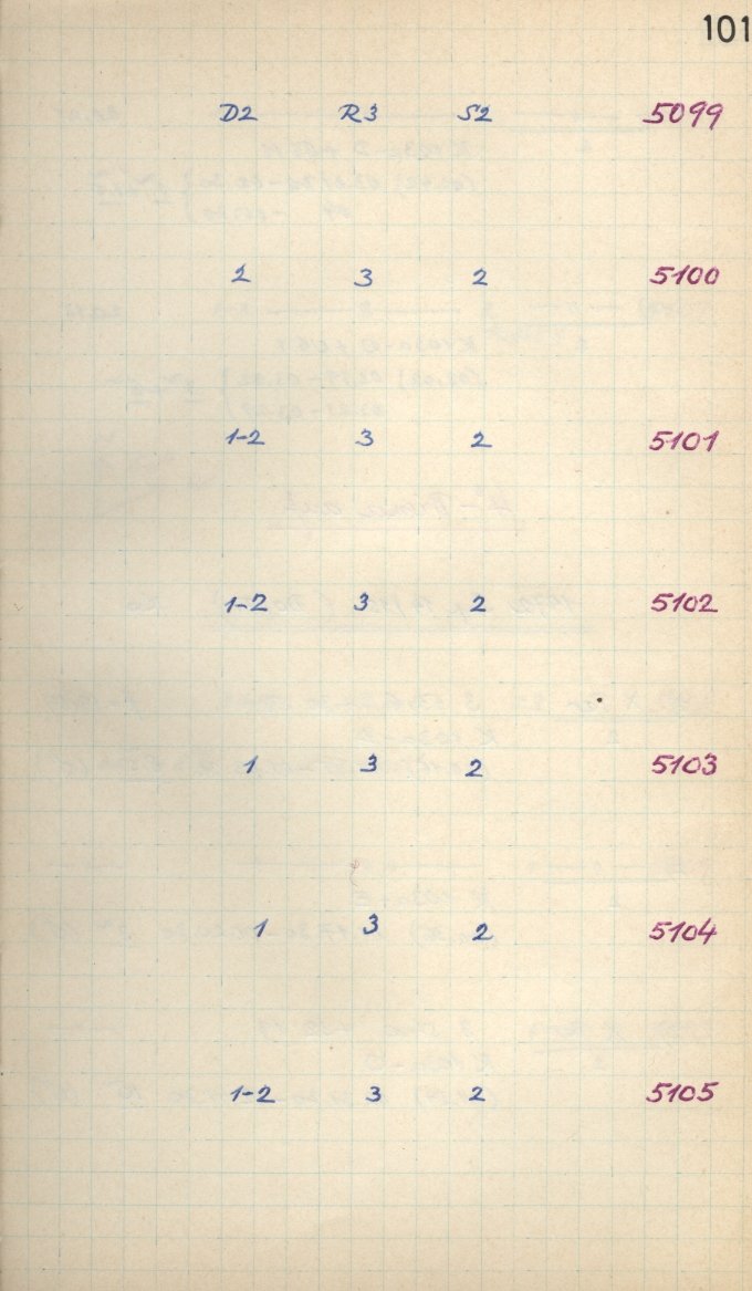 Scan GS05099