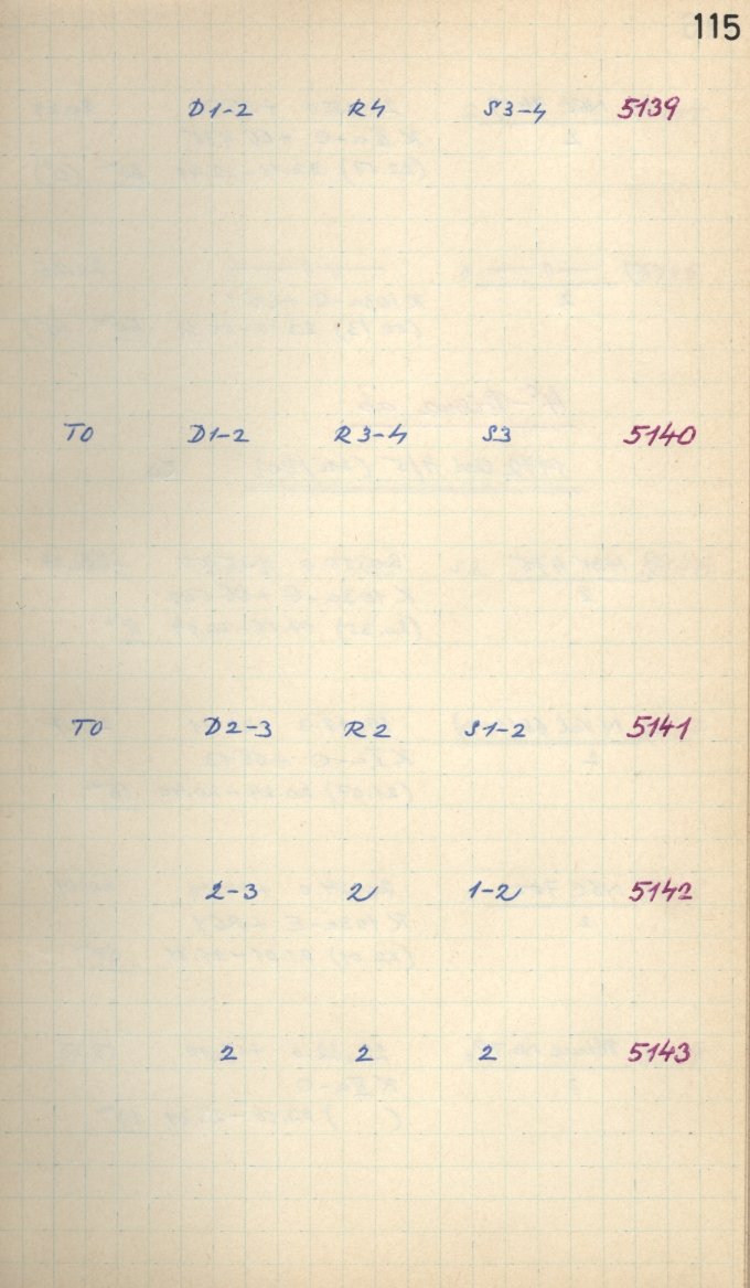 Scan GS05145