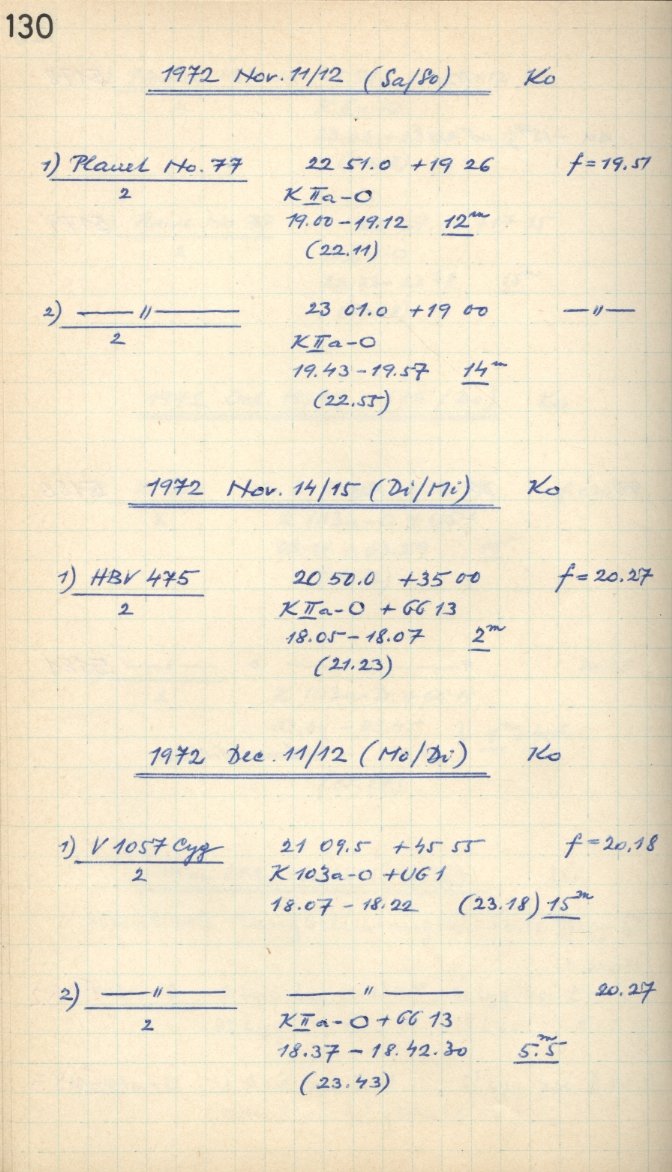 Scan GS05191