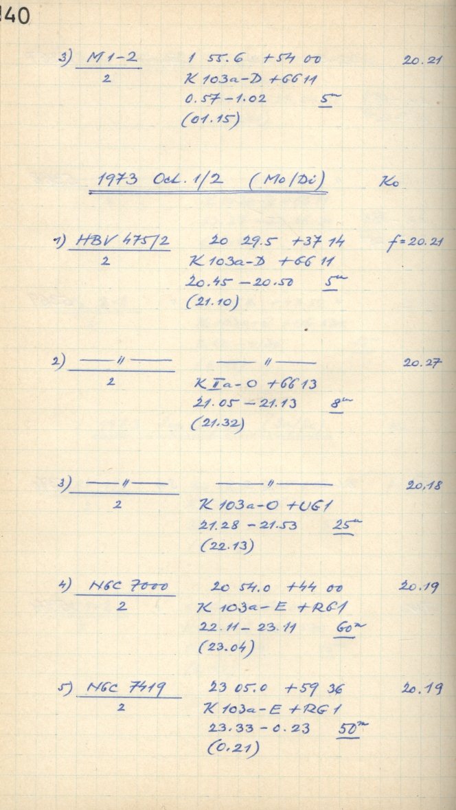 Scan GS05377