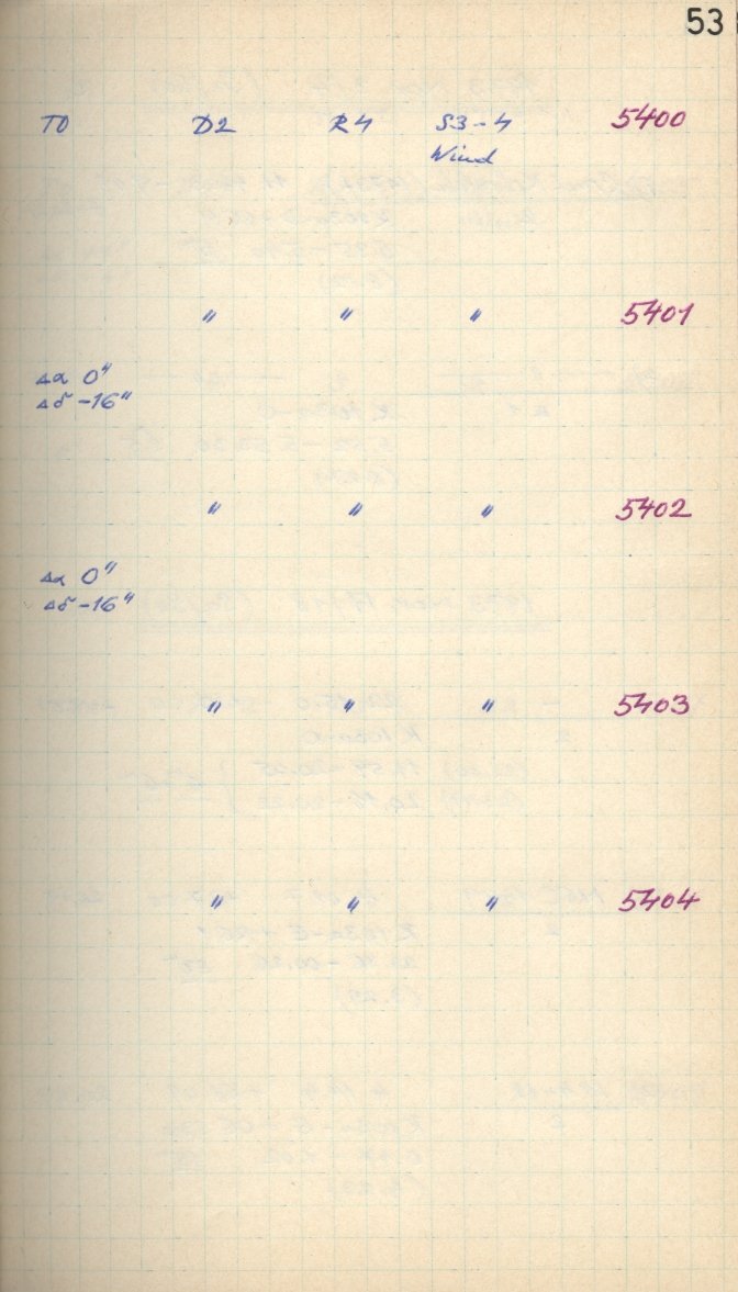 Scan GS05402