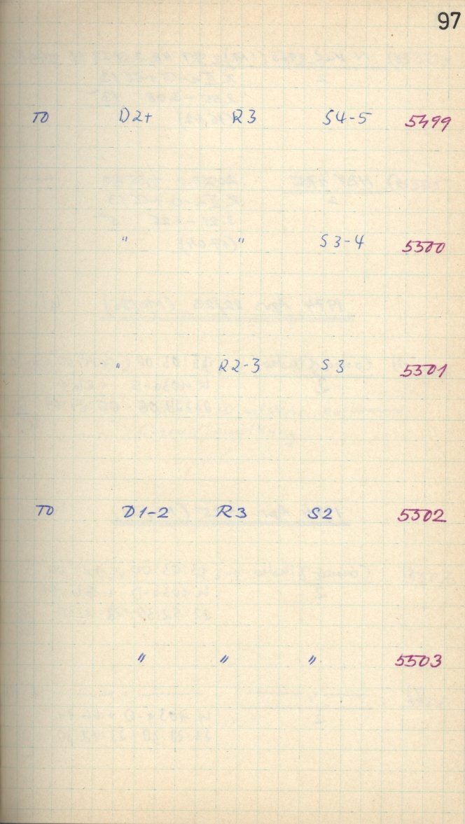 Scan GS05502