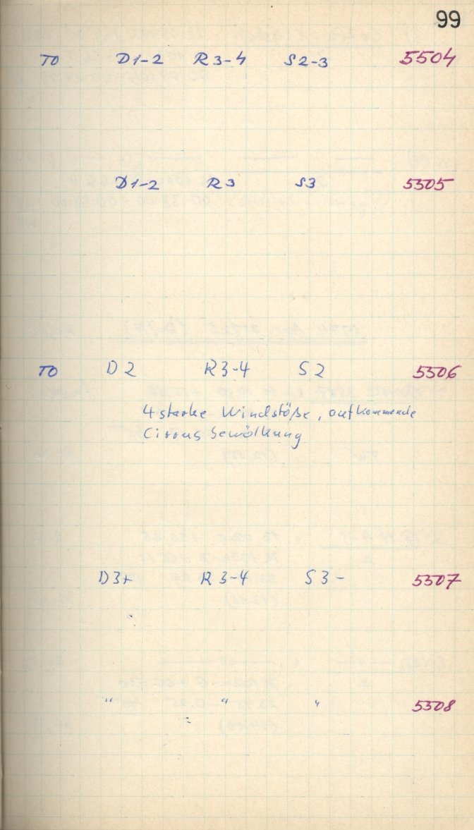 Scan GS05502