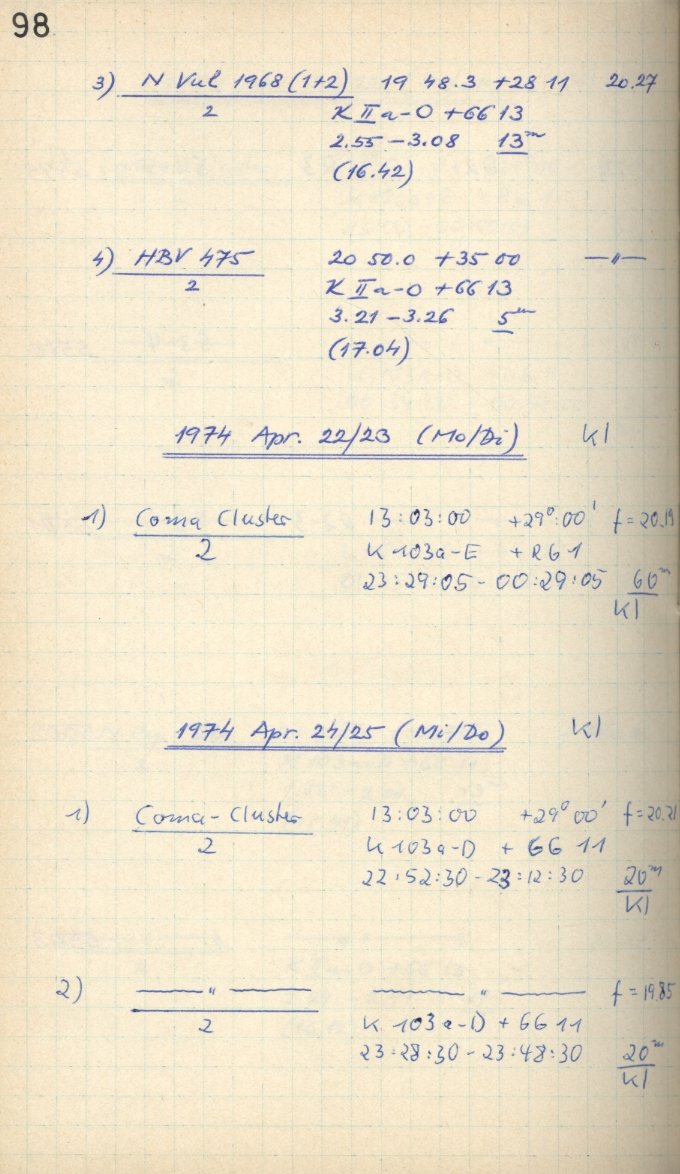 Scan GS05507