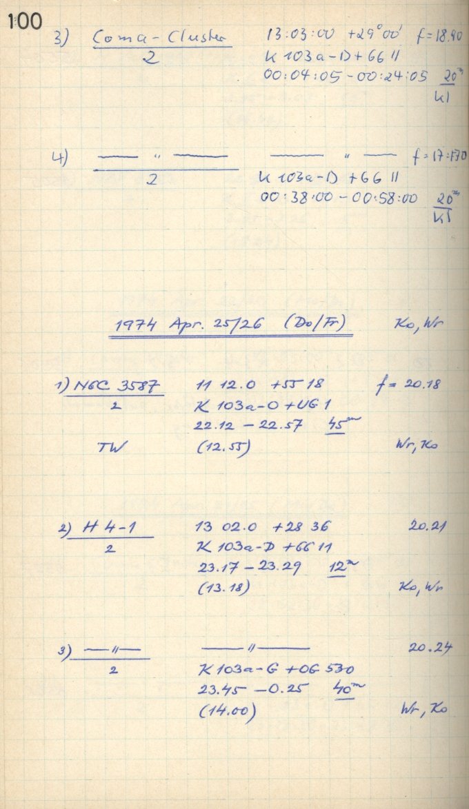 Scan GS05507