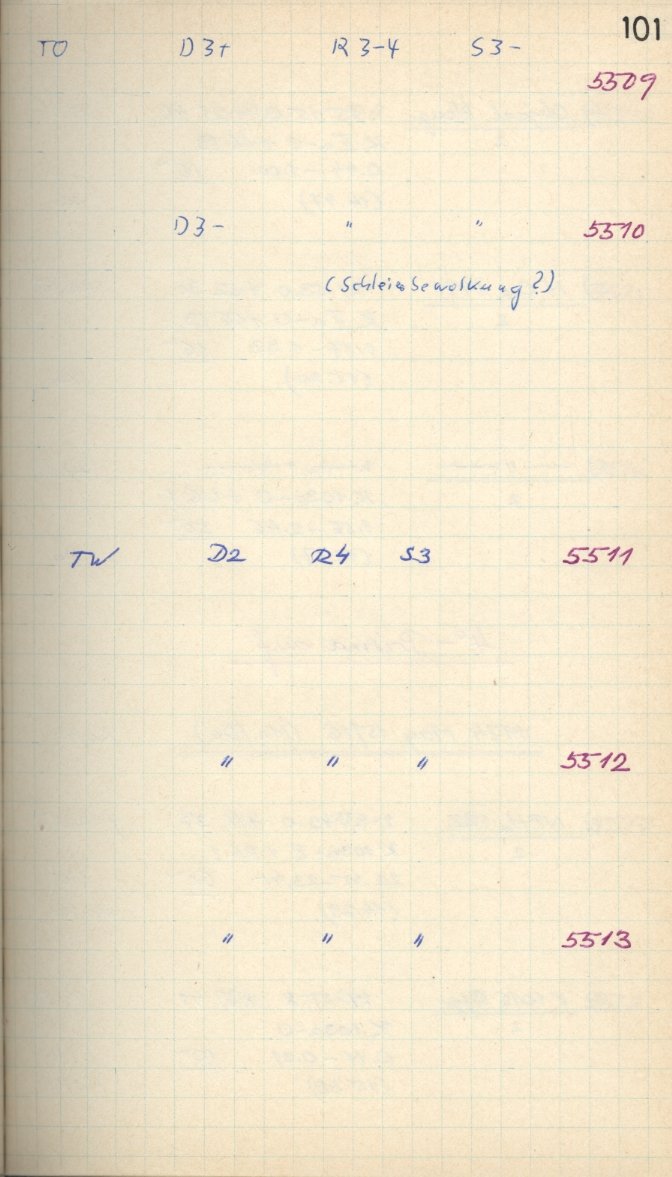 Scan GS05516