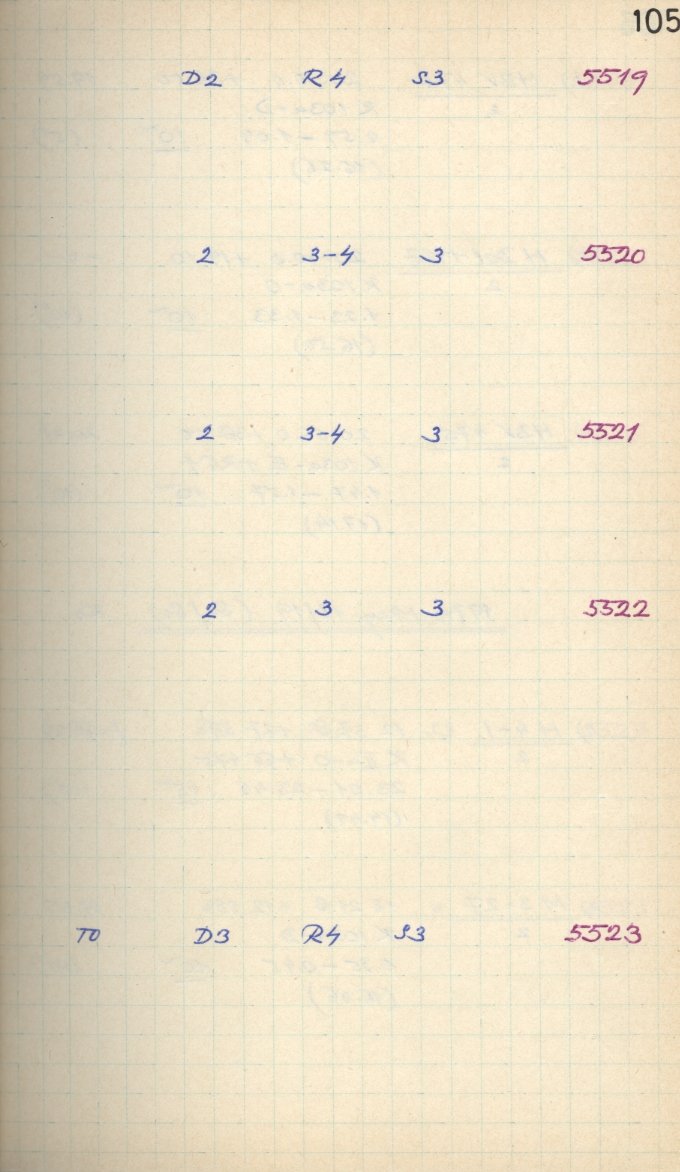 Scan GS05522