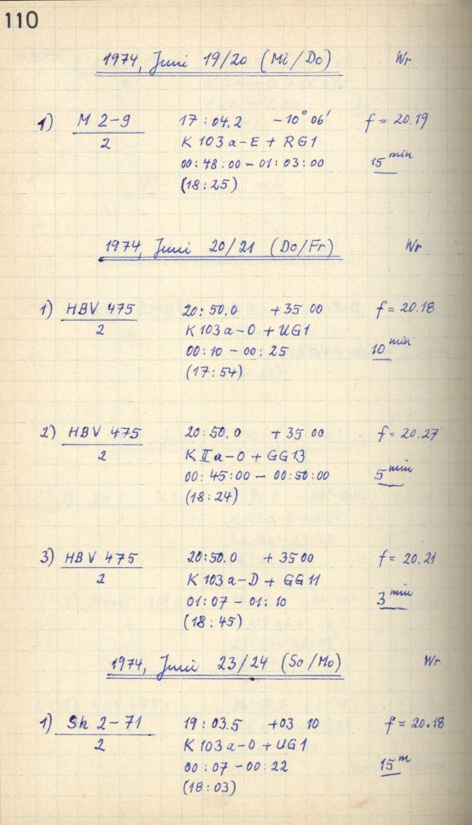 Scan GS05538