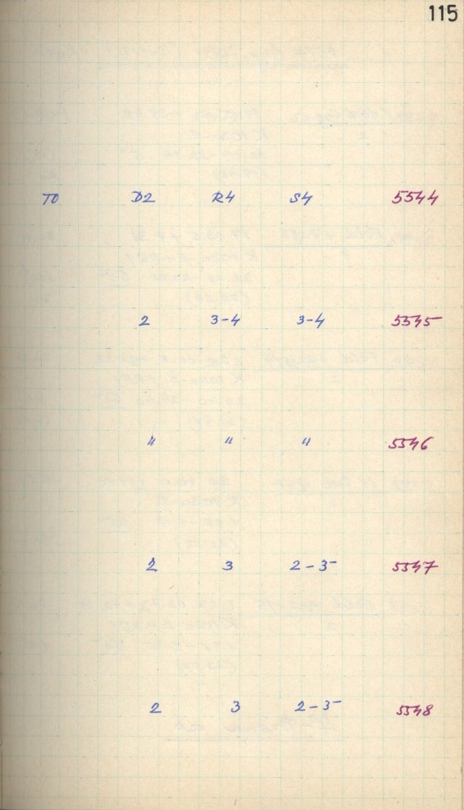 Scan GS05545
