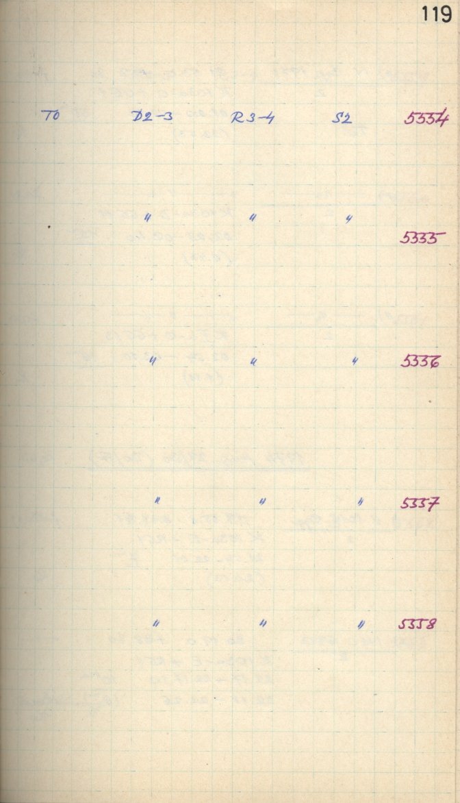 Scan GS05560