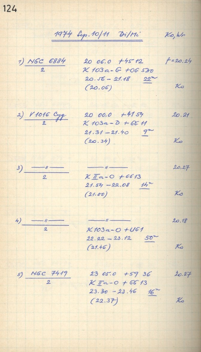 Scan GS05574
