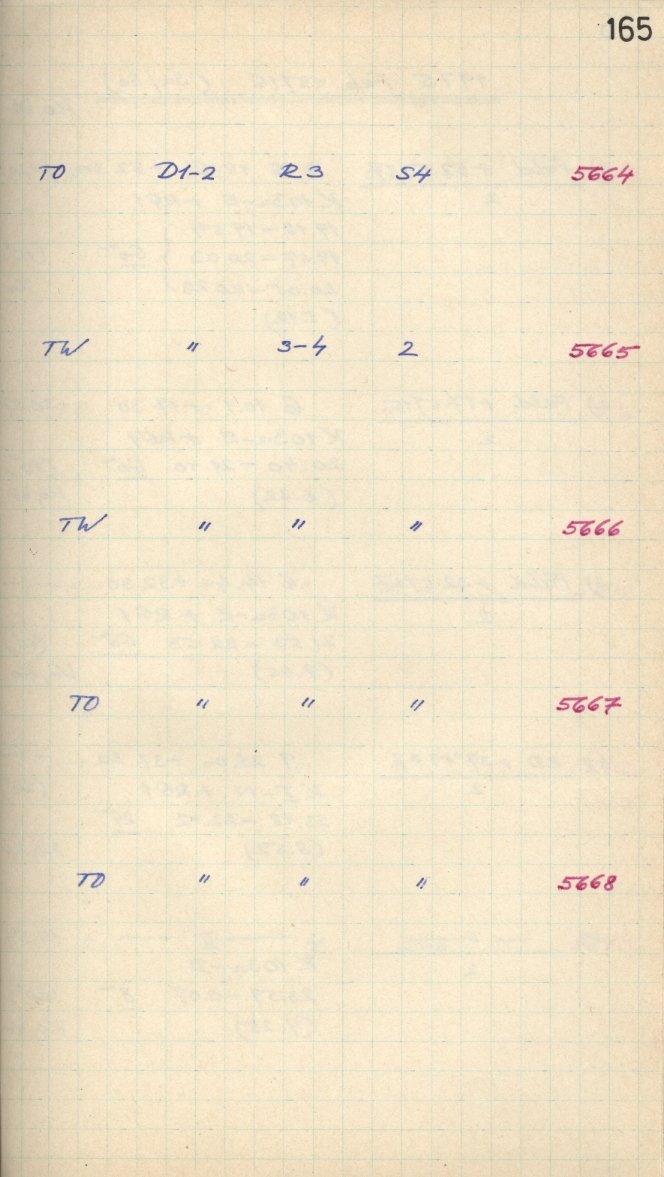 Scan GS05664