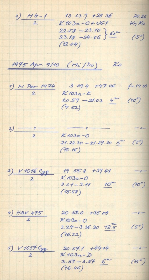 Scan GS05734