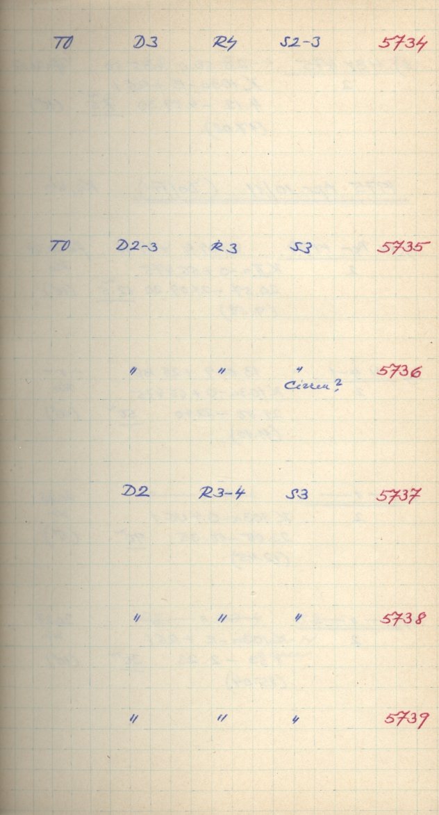 Scan GS05734