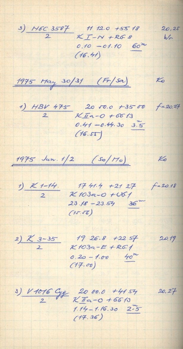 Scan GS05760