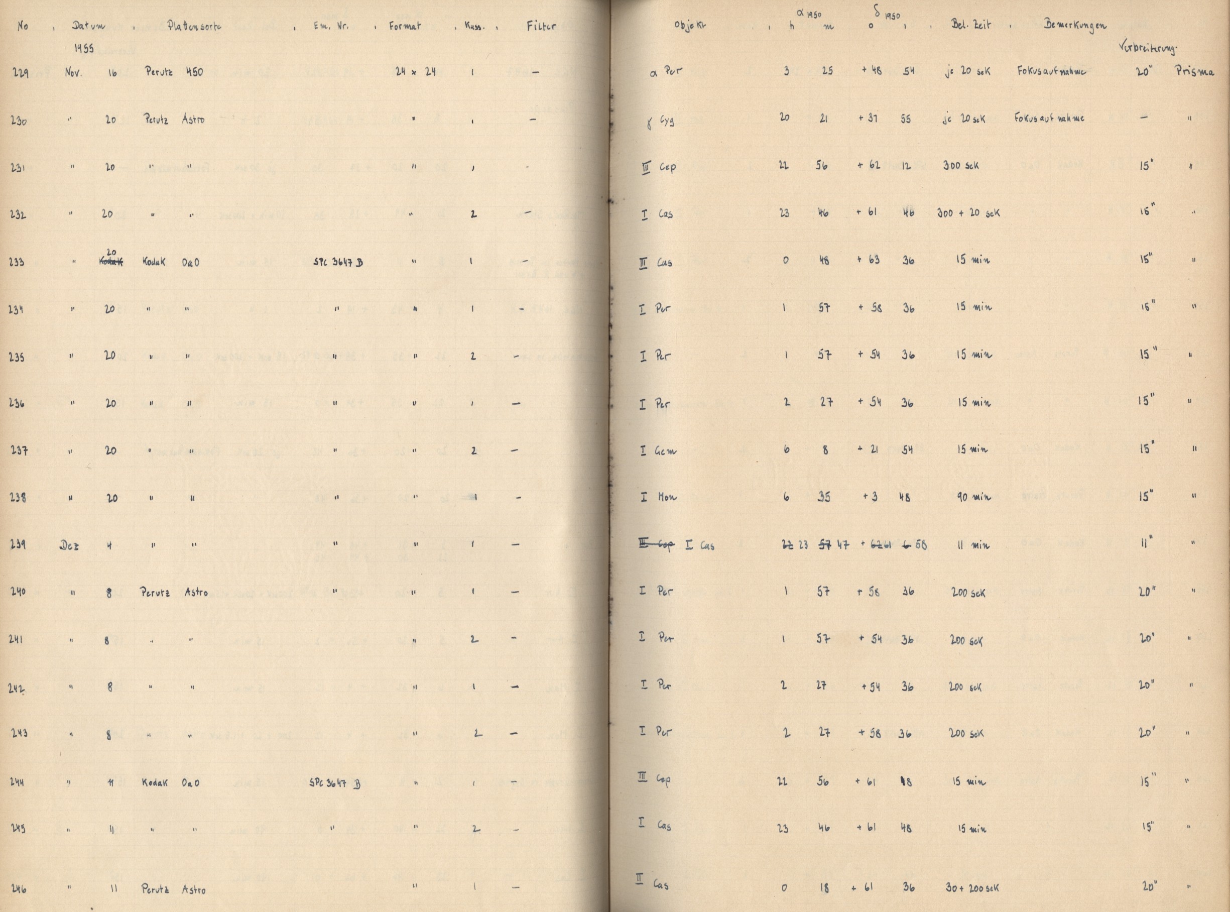 Plattenverzeichnis: ganze Seite00241
