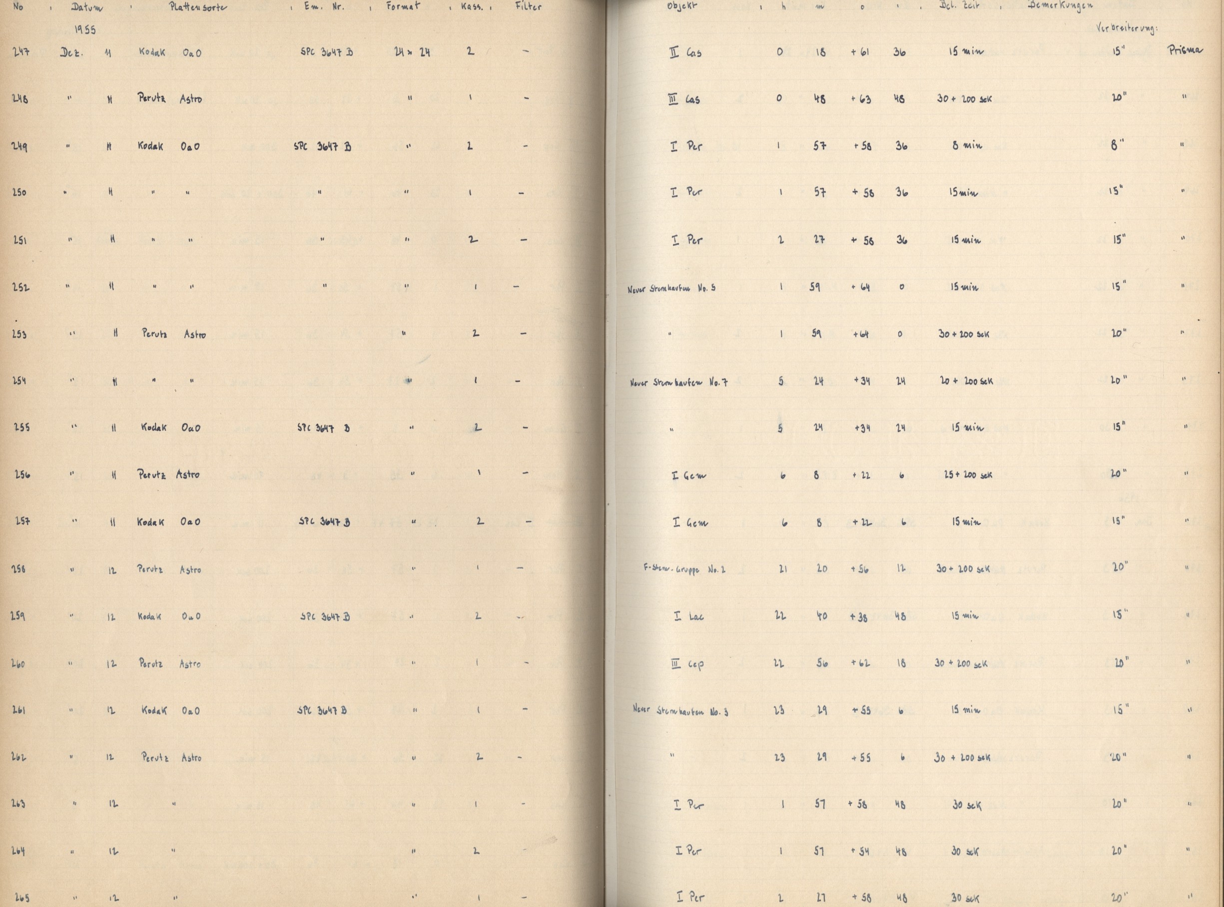 Plattenverzeichnis: ganze Seite00249