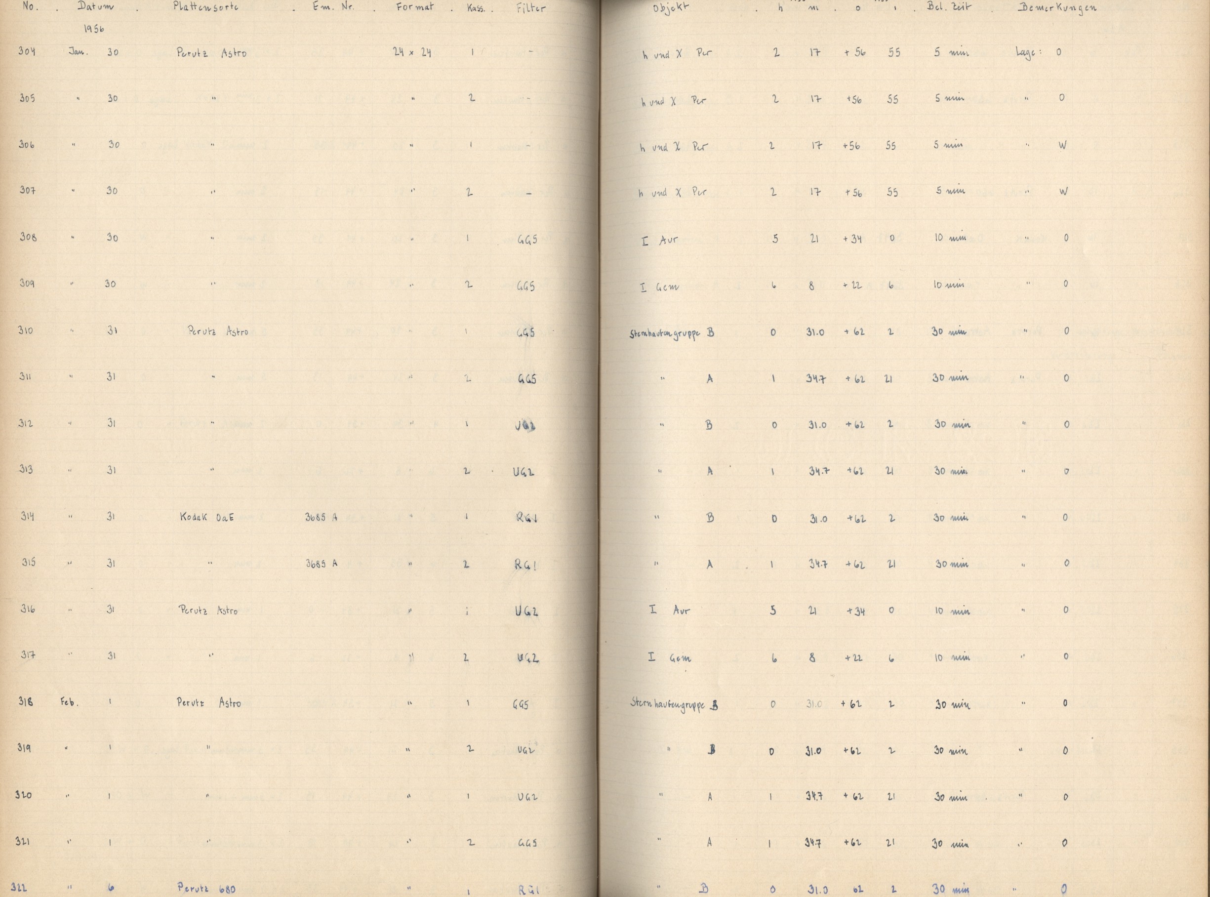 Plattenverzeichnis: ganze Seite00309