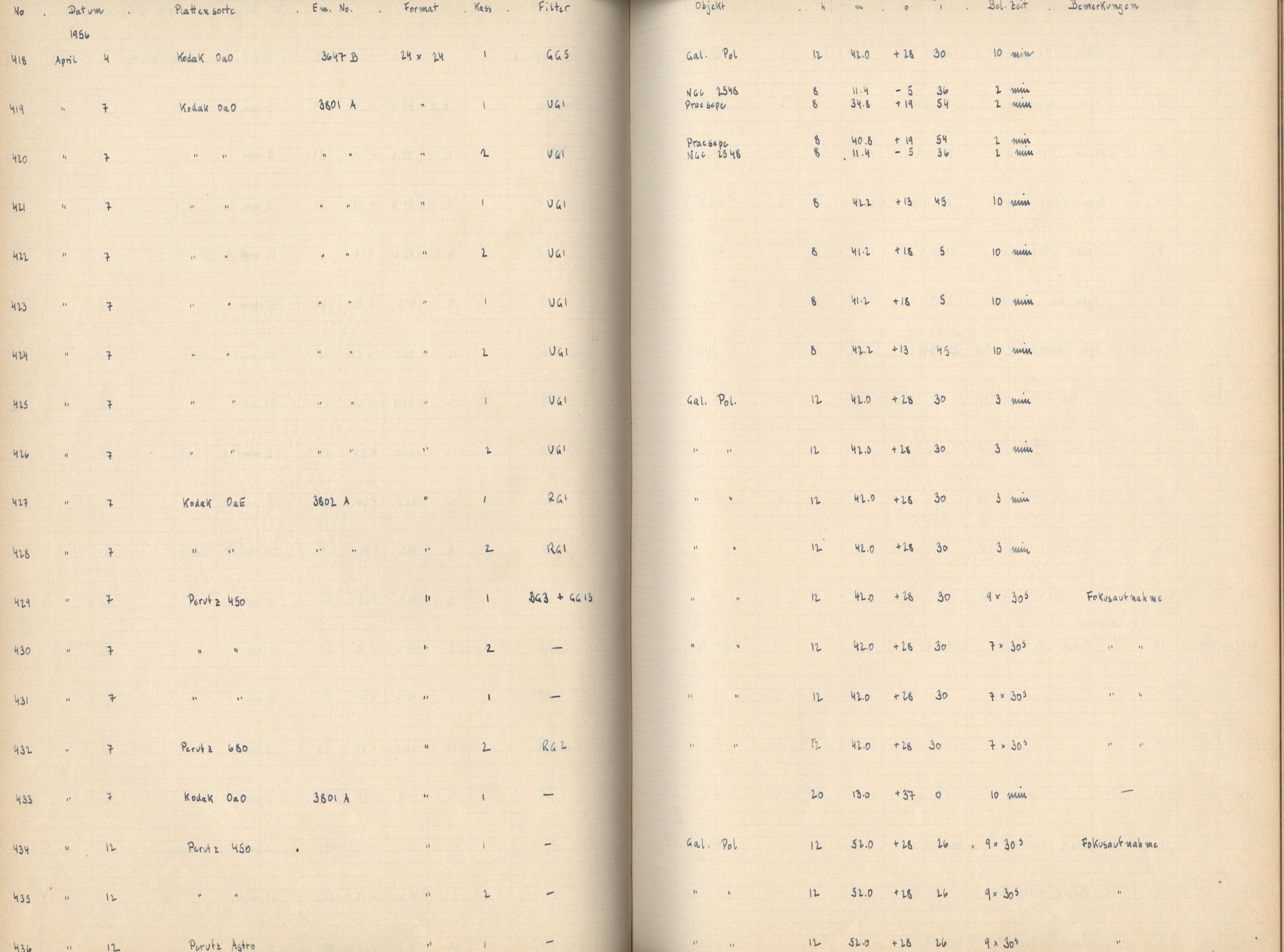 Plattenverzeichnis: ganze Seite00433