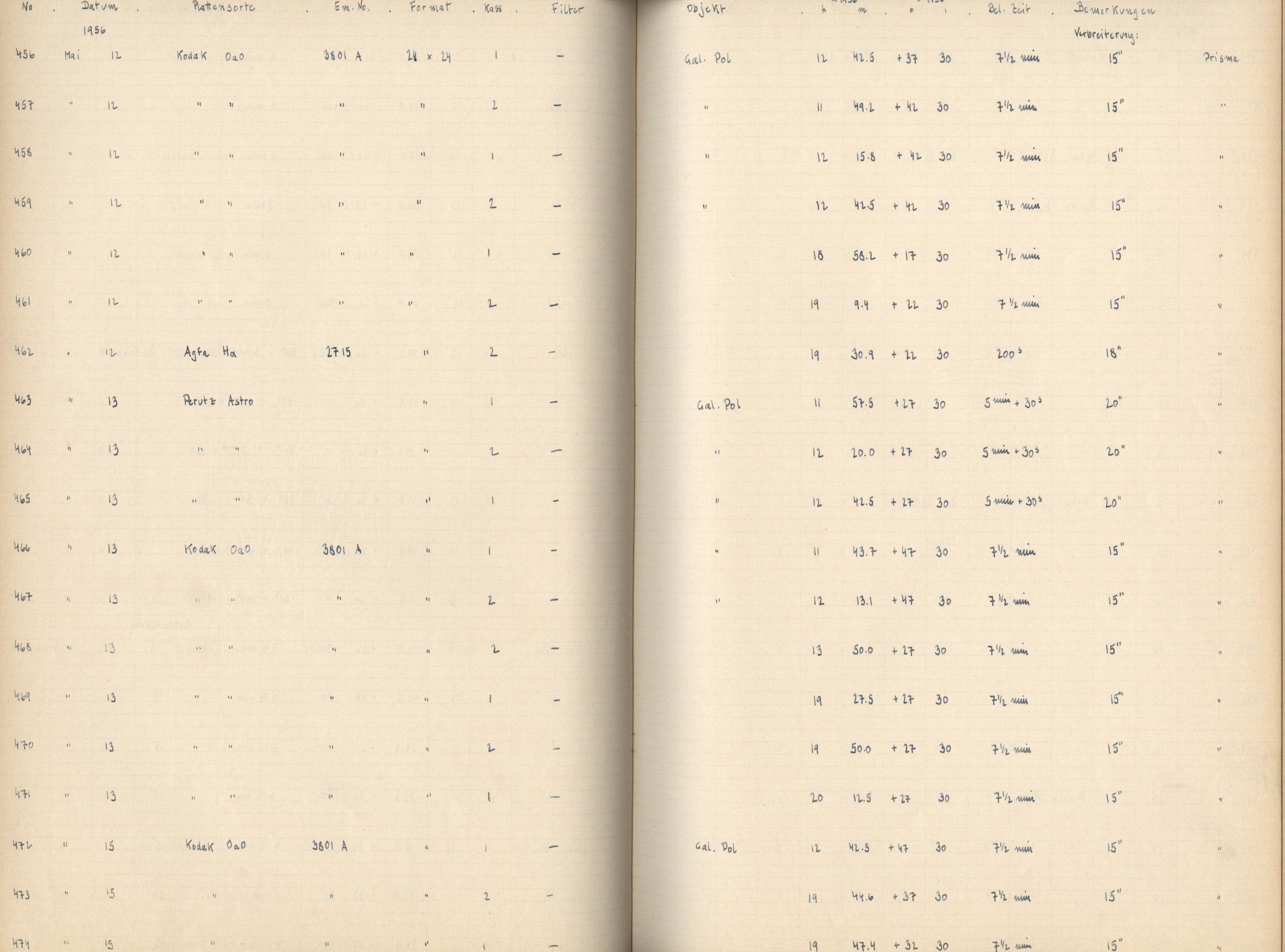 Plattenverzeichnis: ganze Seite00456