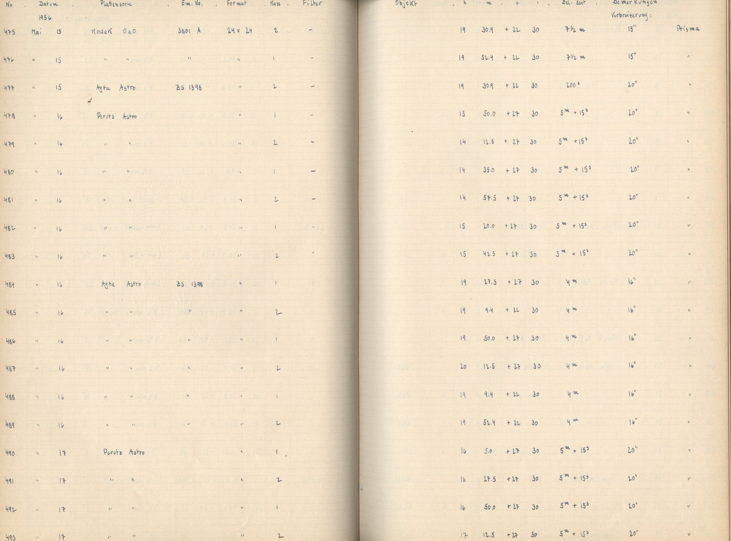 Plattenverzeichnis: ganze Seite00482