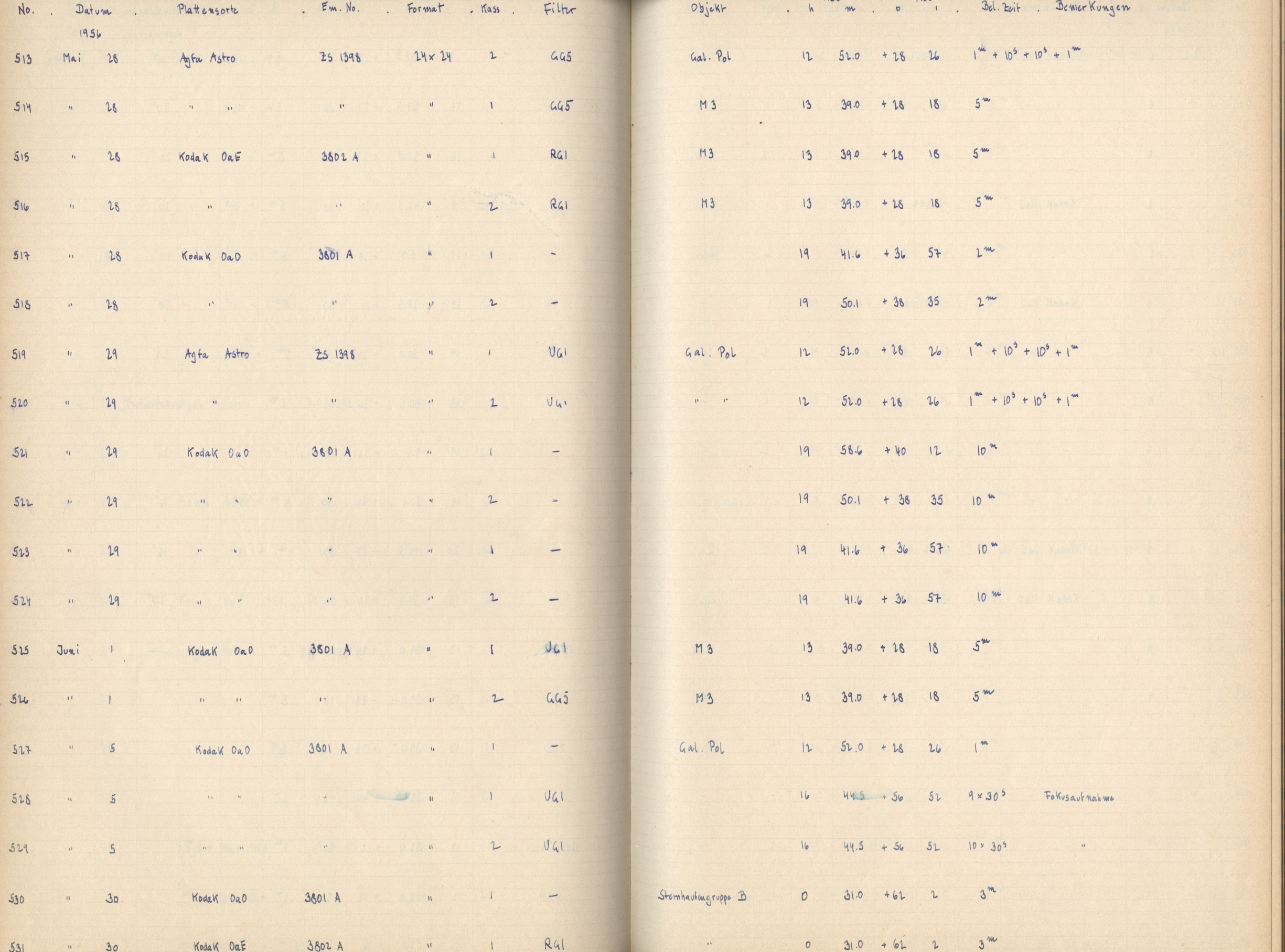 Plattenverzeichnis: ganze Seite00518