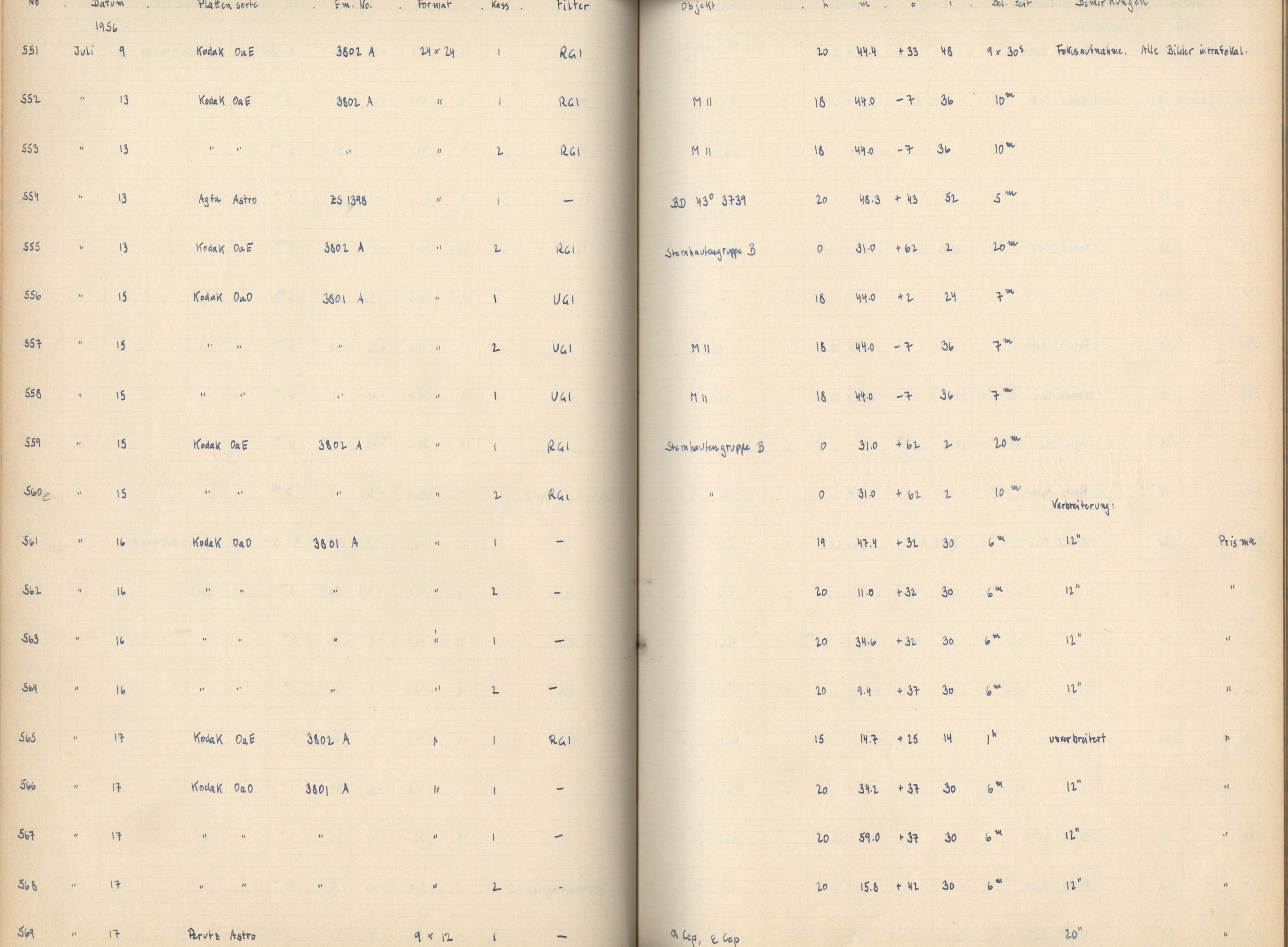 Plattenverzeichnis: ganze Seite00568a