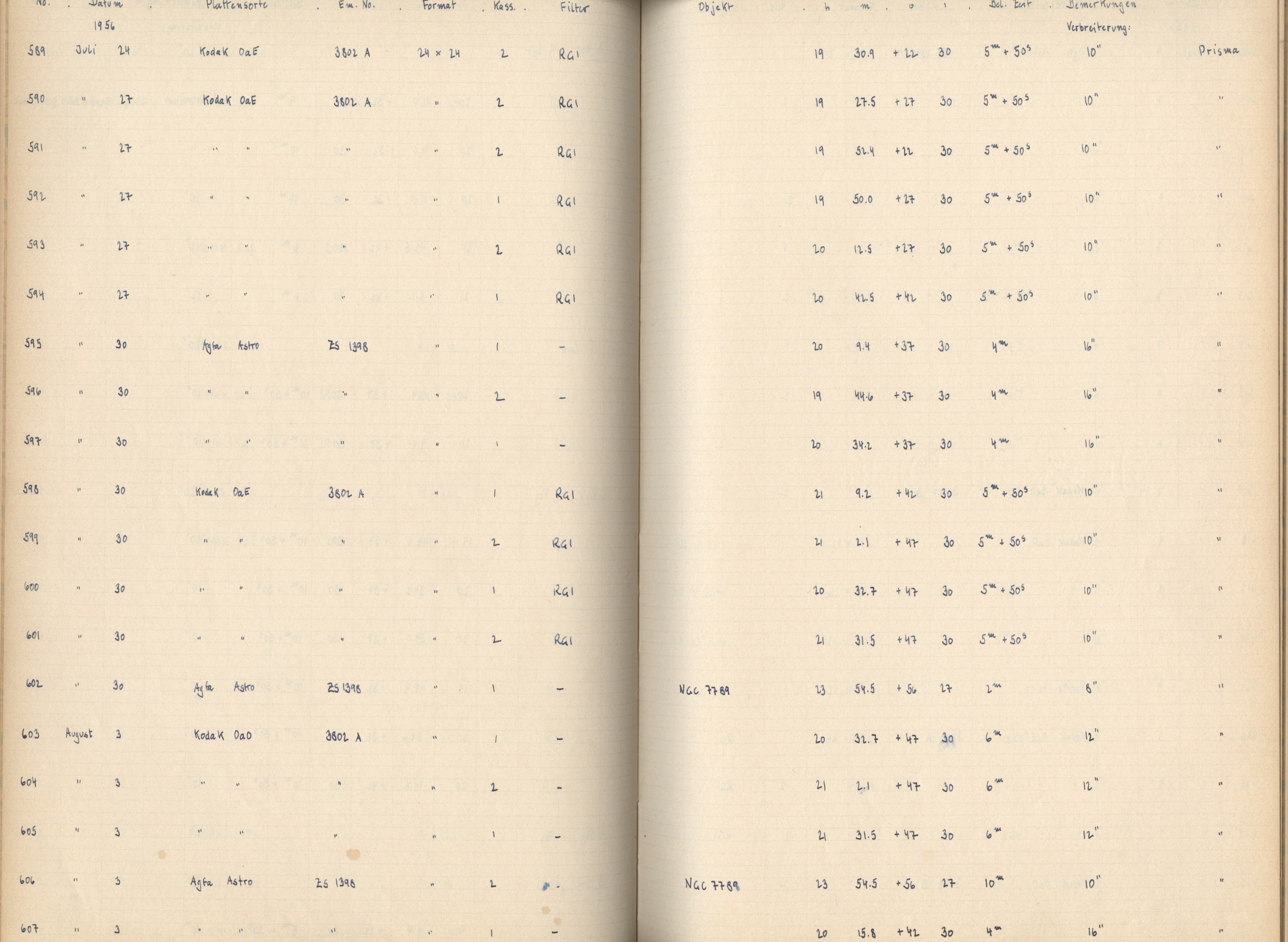 Plattenverzeichnis: ganze Seite00594