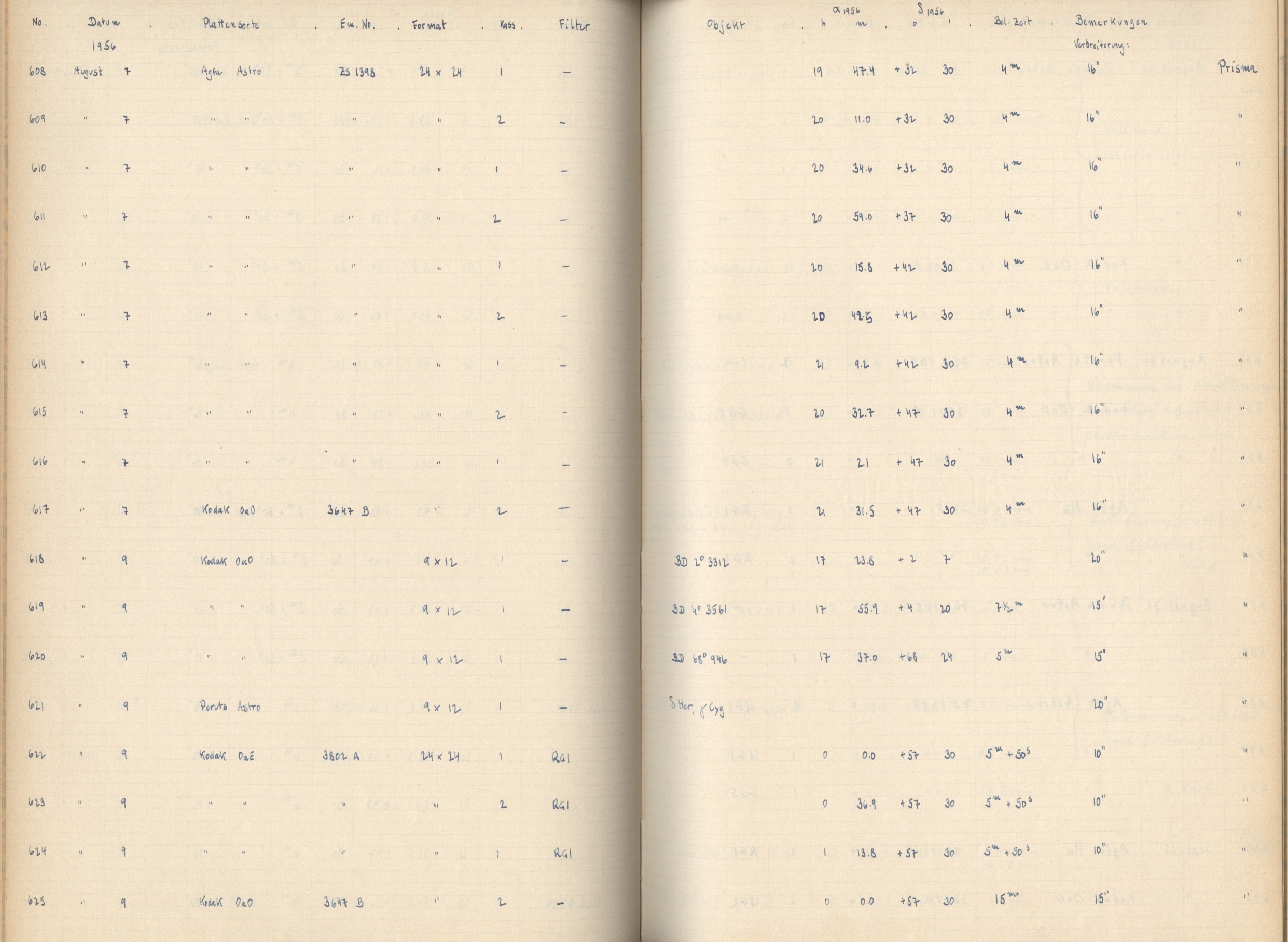 Plattenverzeichnis: ganze Seite00614