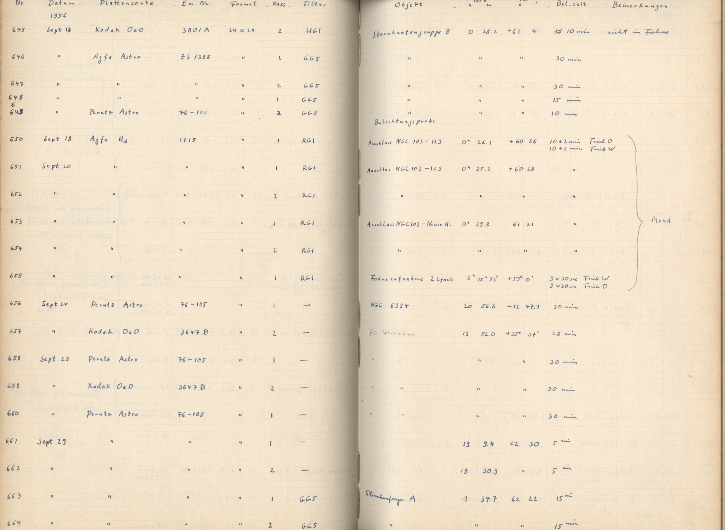 Plattenverzeichnis: ganze Seite00657