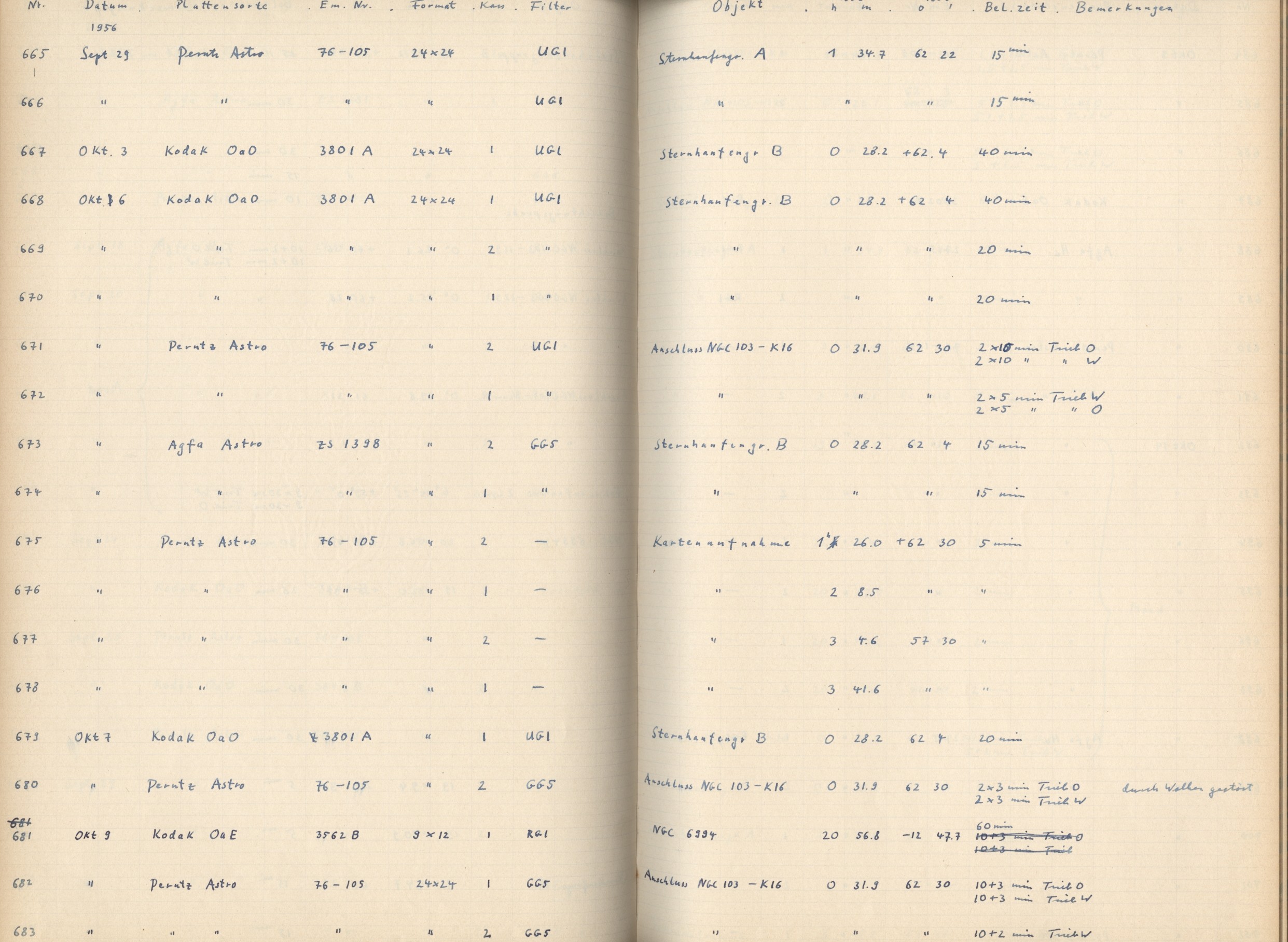 Plattenverzeichnis: ganze Seite00674