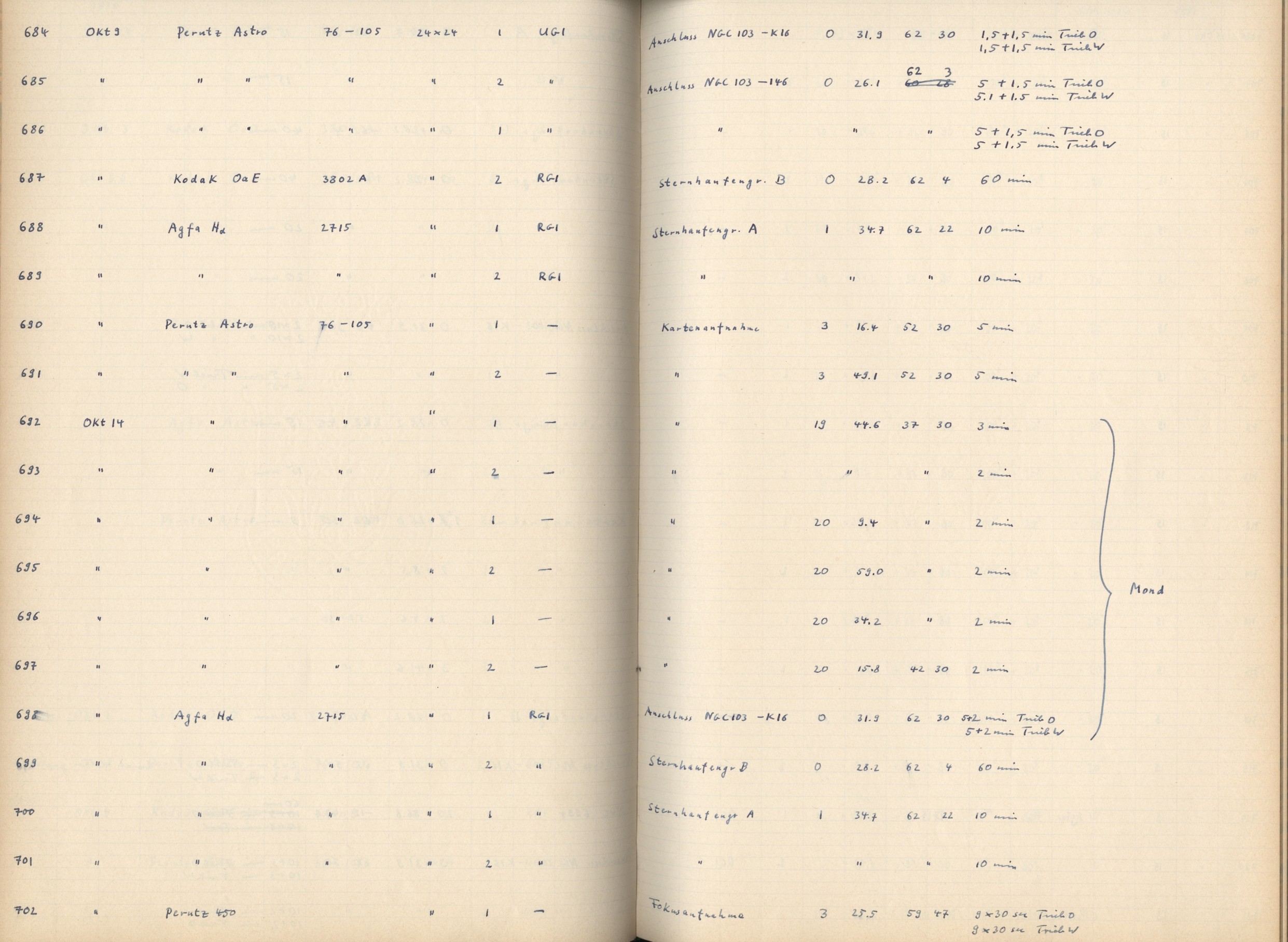 Plattenverzeichnis: ganze Seite00686