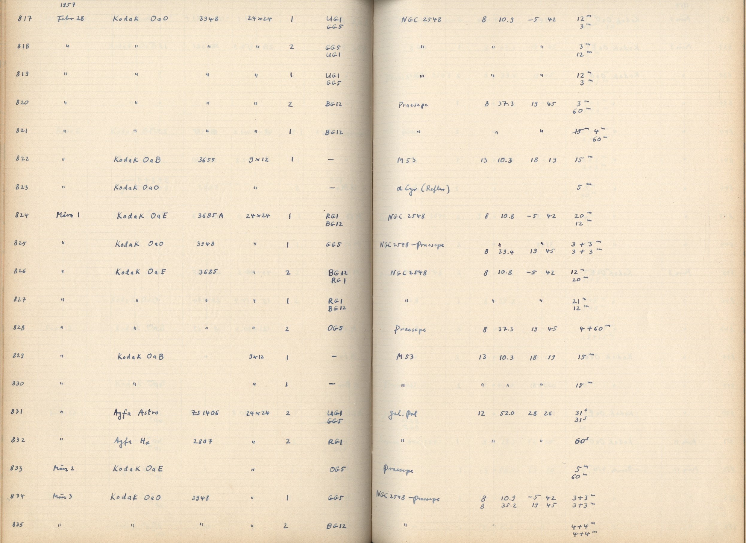Plattenverzeichnis: ganze Seite00828