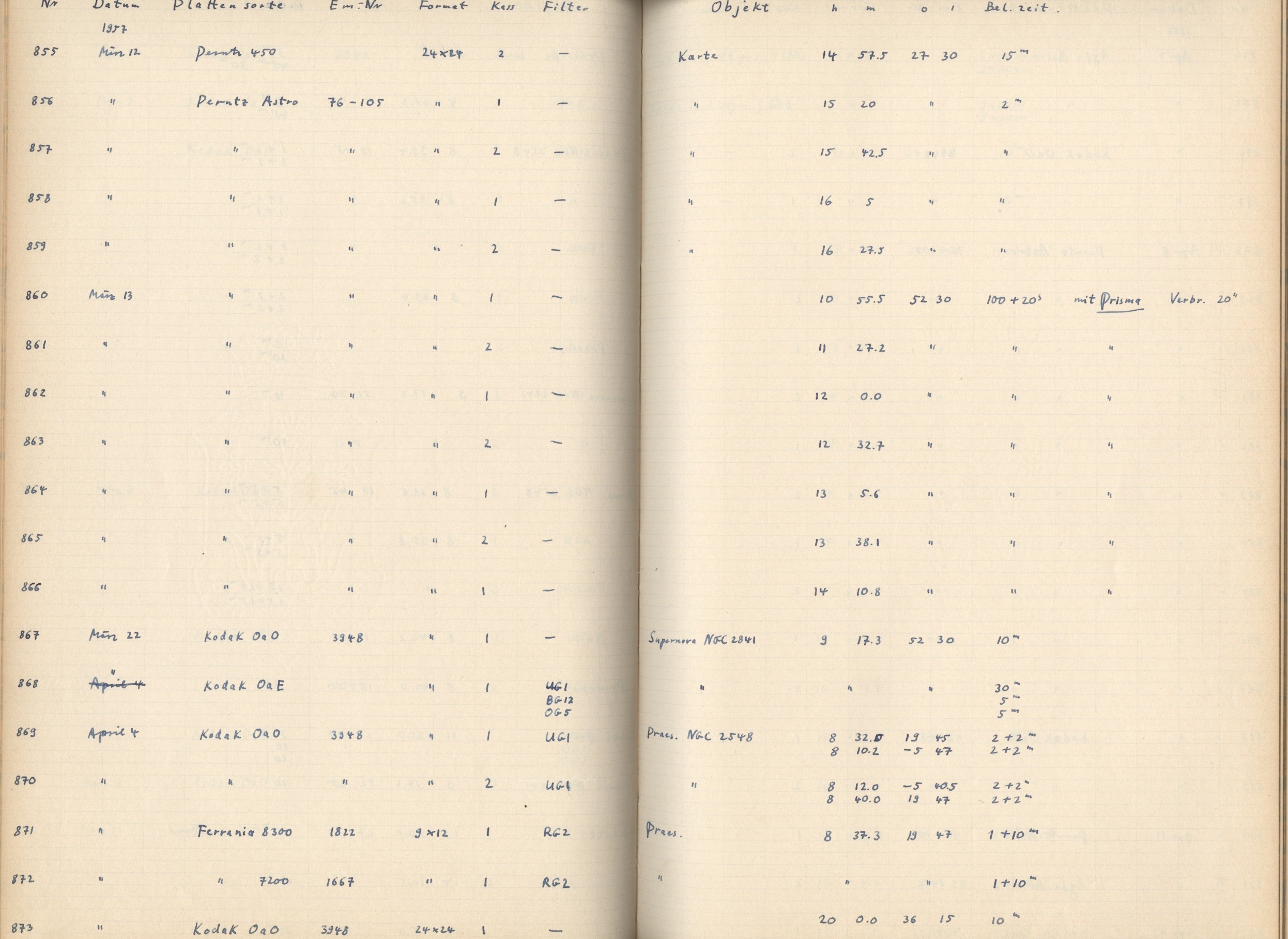 Plattenverzeichnis: ganze Seite00858