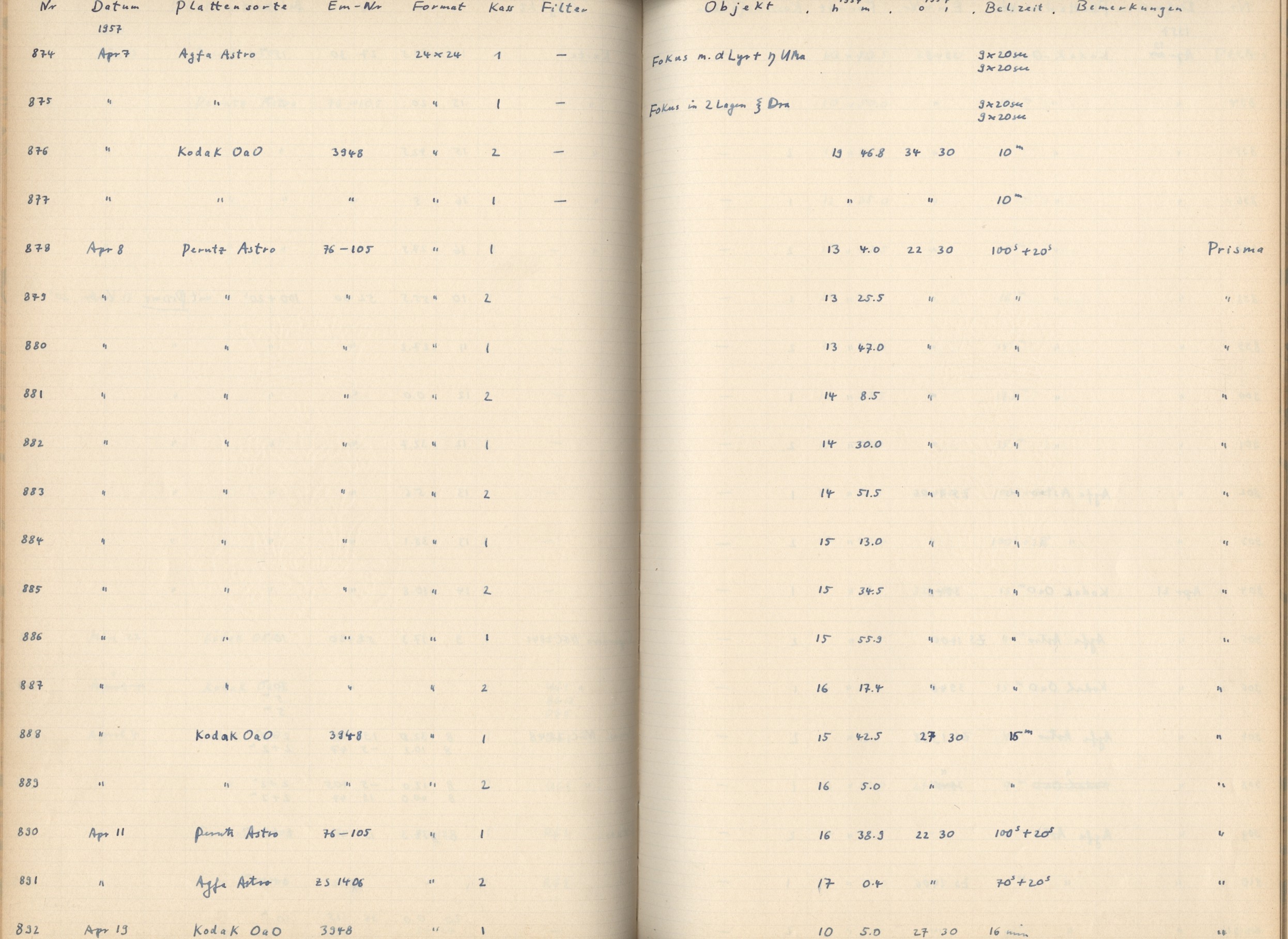 Plattenverzeichnis: ganze Seite00876