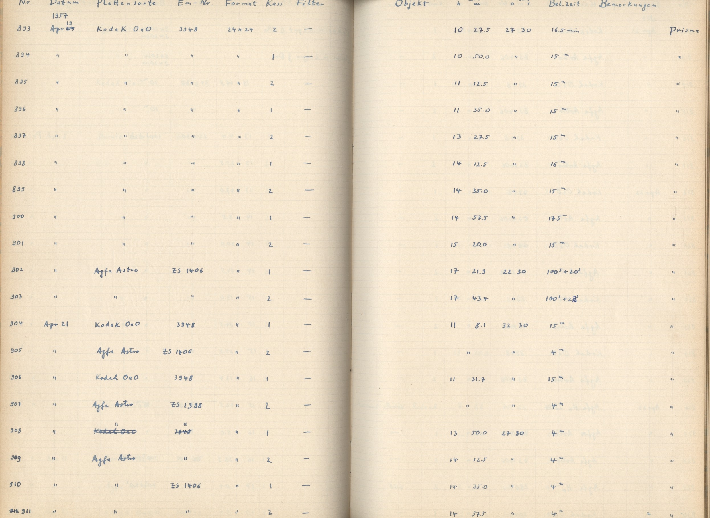 Plattenverzeichnis: ganze Seite00910