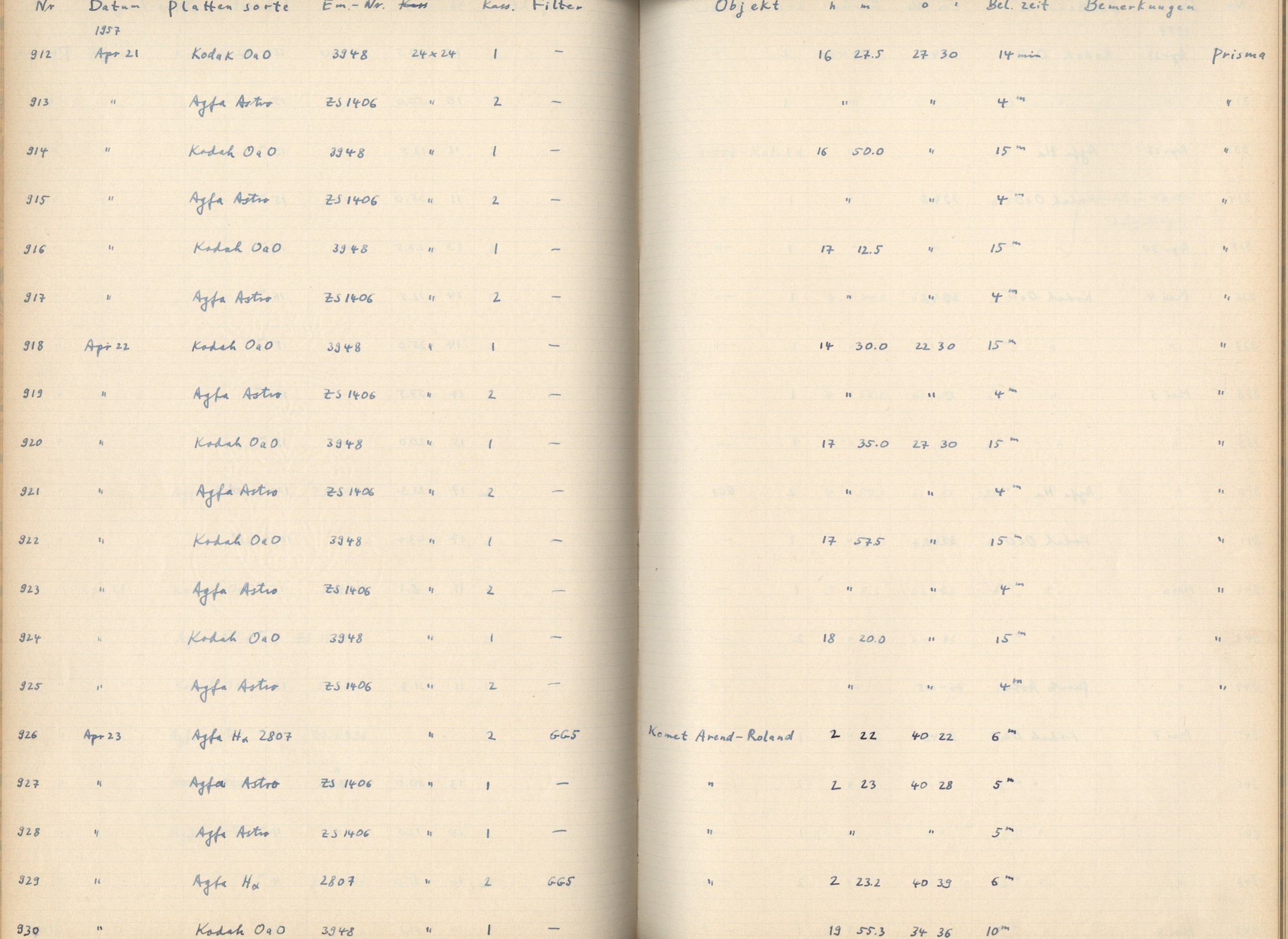 Plattenverzeichnis: ganze Seite00925